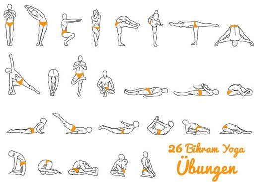 Die 26 Hot Yoga èbungen nach Bikram-Yoga-Guru Choudhurry