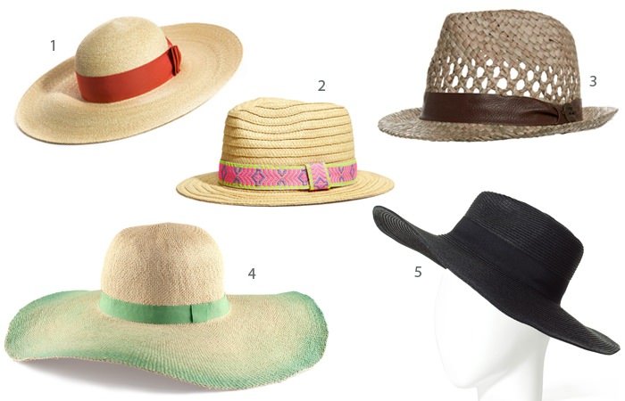 Checkliste für die Ferien: Hüte