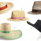 Checkliste für die Ferien: Hüte